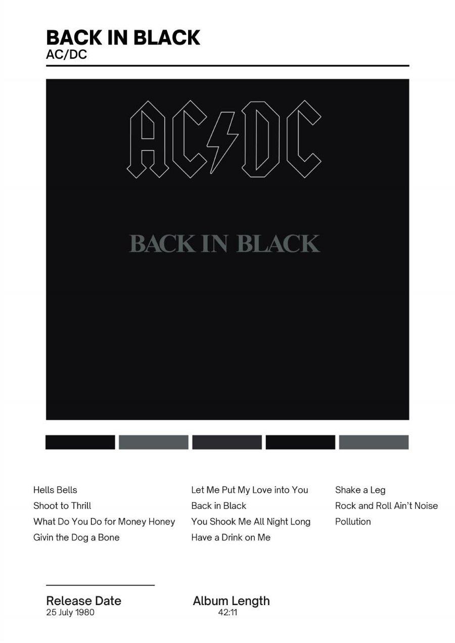 AC/DC Back in Black print