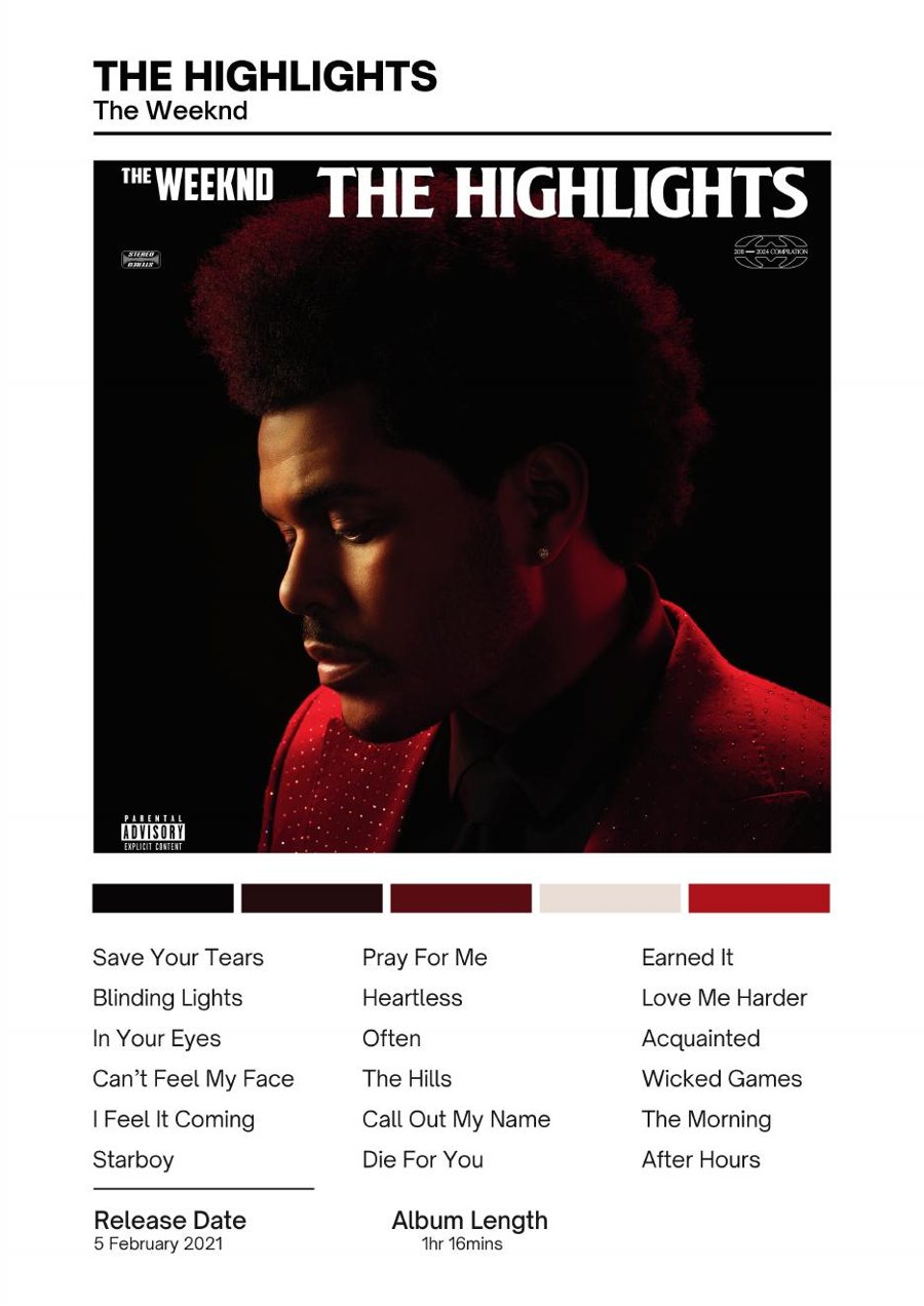 The Weeknd The Highlights print